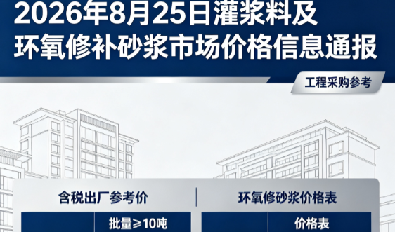 会宁2026年8月25日灌浆料及环氧修补砂浆市场价格信息通报